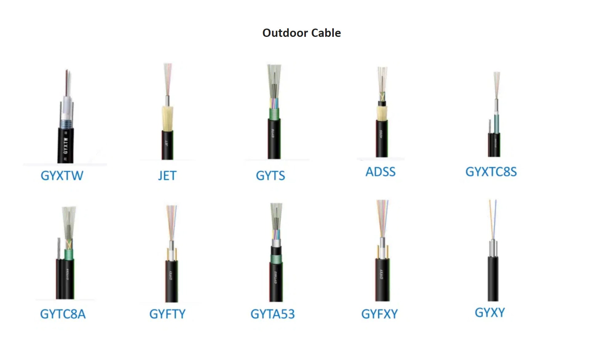 GJFJV FTTH/FTTX ADSS OPGW LAN Outdoor LSZH Optic Fiber Cable with Dry Water Resistant