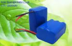 Rechargeable Outdoor LED Spotlights