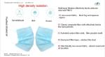 2020 Ready to Ship COVID-19 8 Ply Flu Natural Organic Surgical Disposable