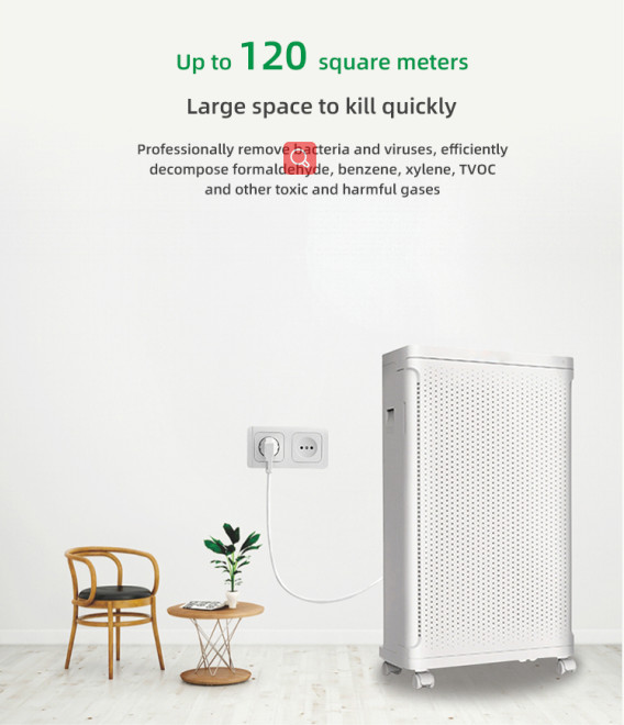 Eliminates Odors Pollutants Anion Air Purifier For Large Room 5500 Sq Ft Plasma Generator