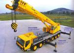Extended Streamline Boom Hydraulic Mobile Truck Crane 100 Tons QY100K-I