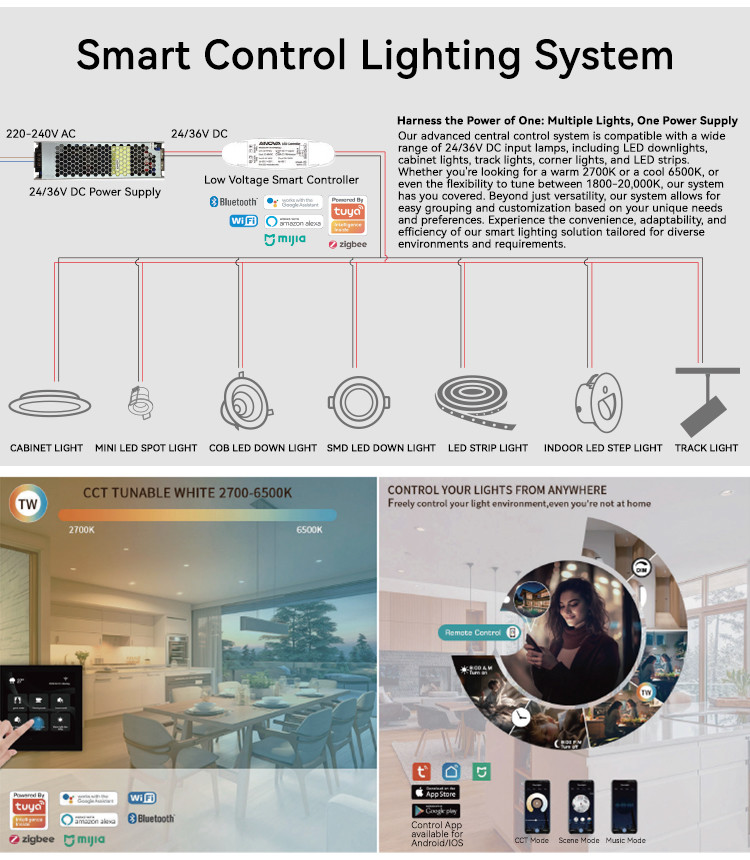 Smart Control PIR Led Stair Lights 62mm Cutout Square Stair Lights