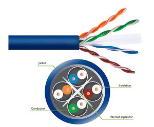 Quality Awg23 Utp Lan Cable 305m wholesale