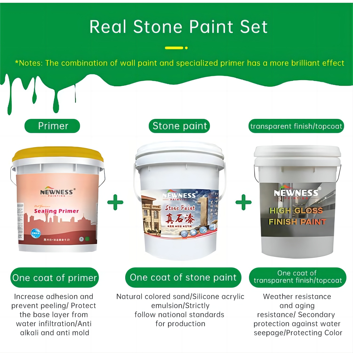 Base on Color Chart natural stone paint coat spray Building Coating CAS No. 79-10-7