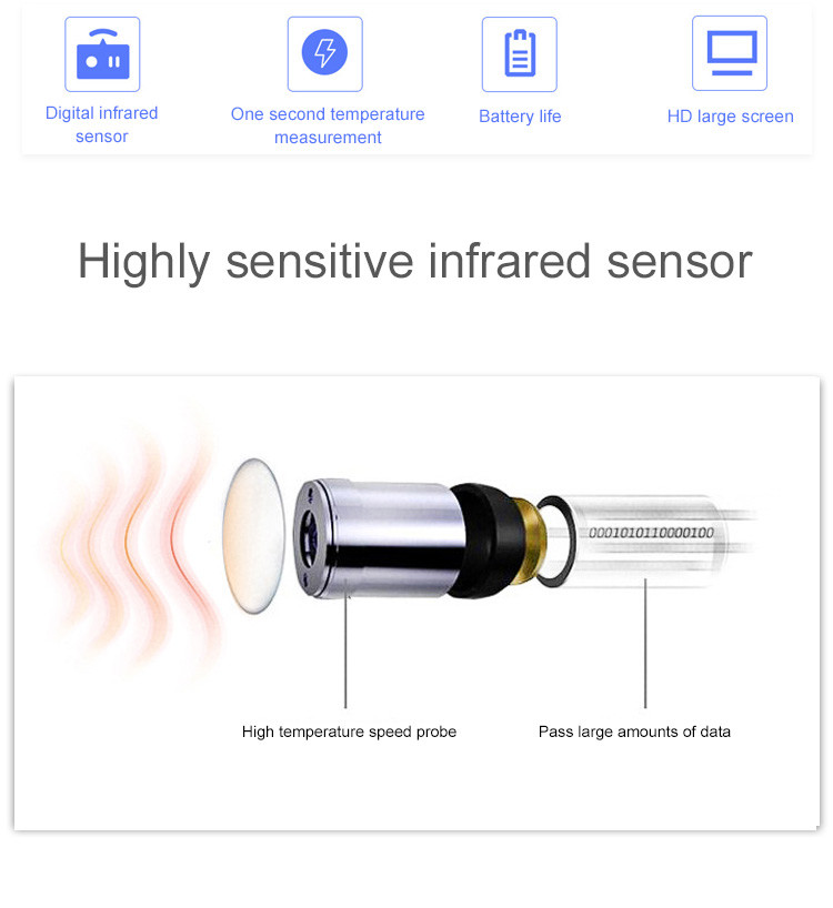 non-contact termometro infrarojo baby digital infrared forehead laser digitales temperature recognition gun thermometer