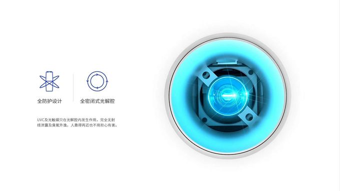 253nm UVC Light Air Purifier
