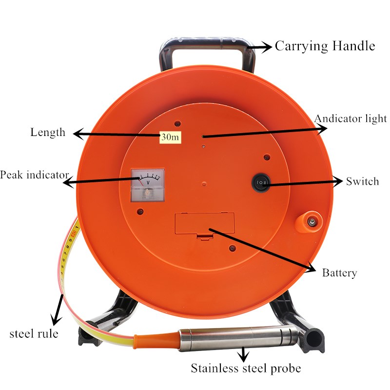 ODM Supported Industrial Grade Borehole Water Depth Level Indicator Meter for Market
