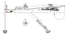 8 Inch River Sand Suction Dredger Equipment Diesel Fuel Customized Condition New