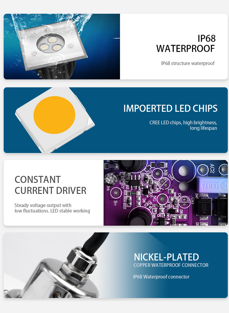 Mini White Color Square Ground Light Waterproof IP68 Outdoor Use 24V inground lights