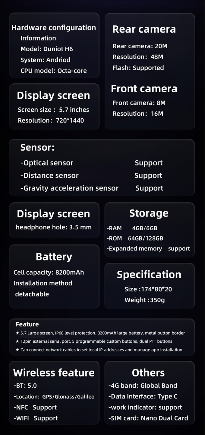 Rugged 128GB 5000MAh DMR RTK Explosion Proof Intercom With Wi Fi And 20MP Camera