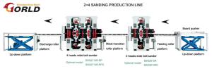 Quality 2+4 Double-Side Sanding Production Line wholesale