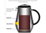 Double Wall Tea French Press Coffee Pot SS304 1000ml 51 Oz French Press