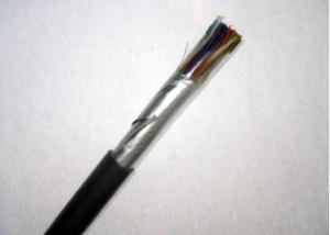 Quality HPVV HPVYZ Terminal Cable Wires PVC Jacket AL Foil Shield wholesale