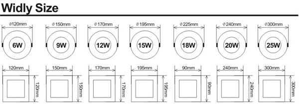 20W 300x600mm LED Panel Light 2 Years Warranty CE ROHS smd4014 led panel lighting