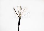 Al Foil 4 Pairs 24AWG Cat7 Patch Cord FM-PE Insulation