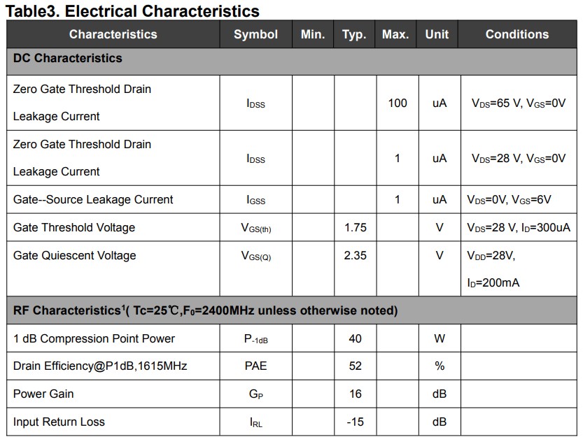 Standard Features 2.4GHz Signal Power Amplifier RF Modules Signal Booster