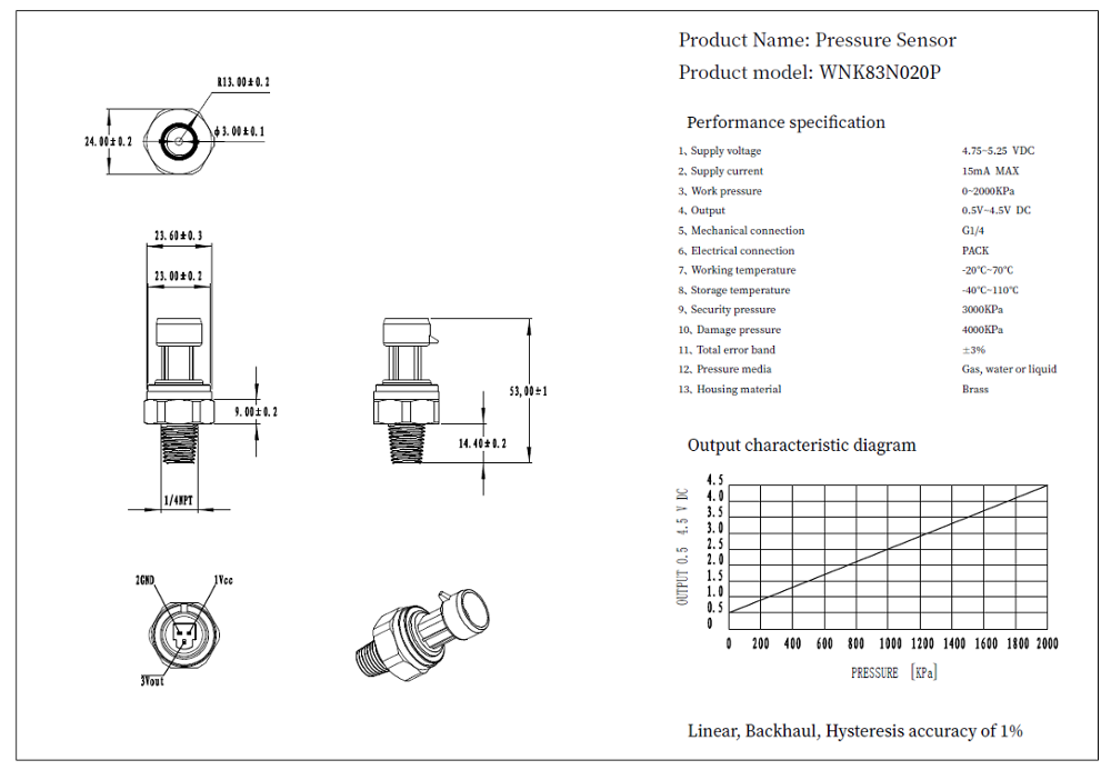WNK83MA High Temperature Pressure Transmitter Brass Ceramic 0-20 Bar