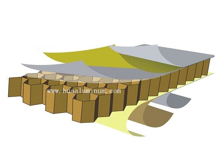 1220x2440mm Honeycomb Aluminium Panel , Mould Proof 25mm Aluminium Sheet