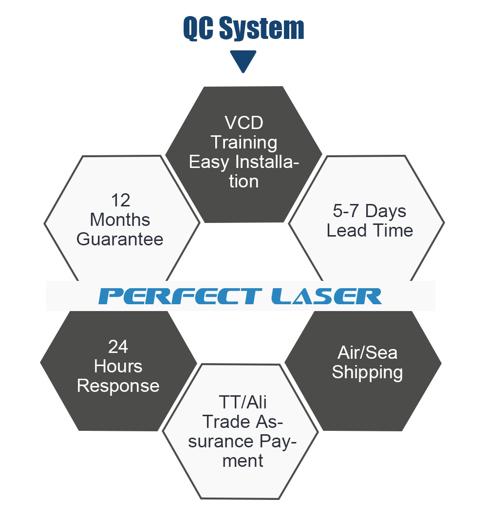 Automatic Desktop Fiber Laser Engraving Machine For Metal Stainless Steel Jewery