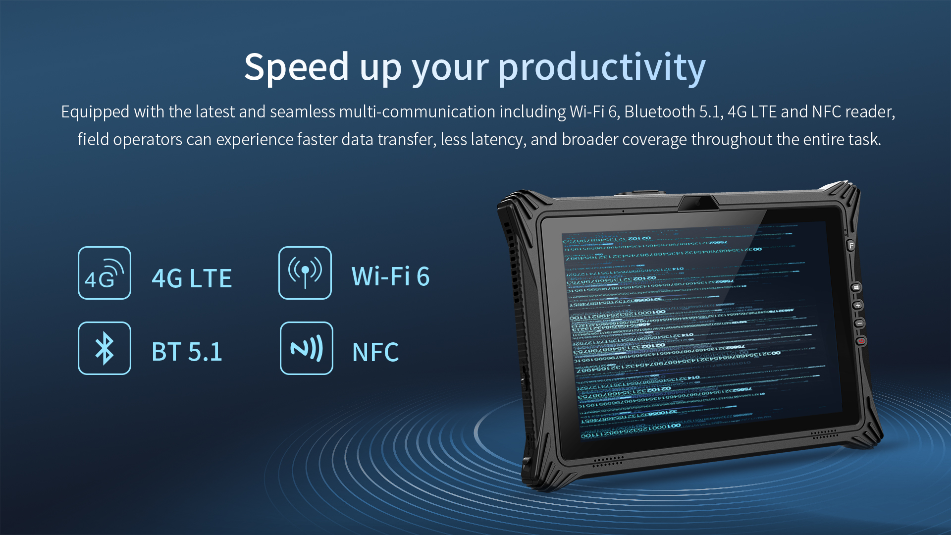 Intel Processor 10 Inch Win Rugged Tablet With GPS Fingerprint 4G Network RJ45 NFC RS232