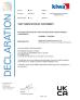Ningbo New Light Trading Co., Ltd. Certifications
