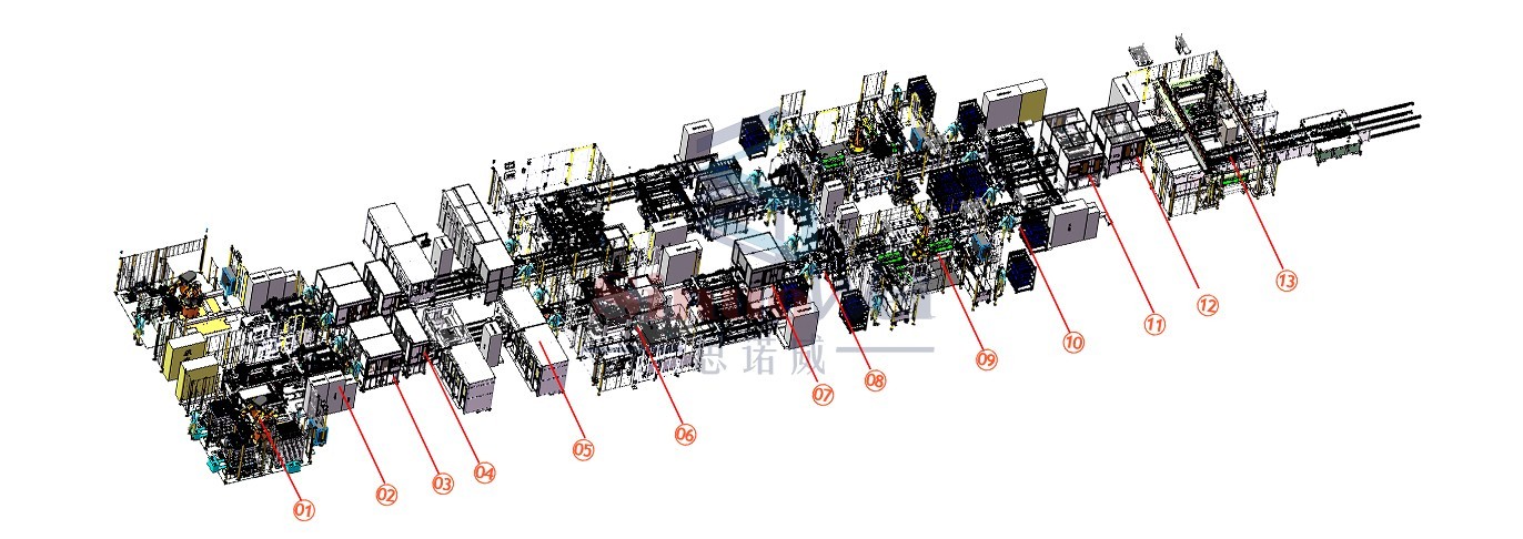 High-Performance Power Battery Assembly Line