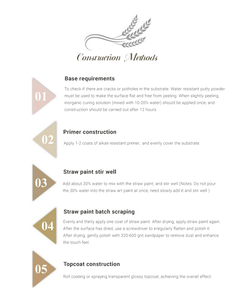 Base on Color Chart Straw Mud Effect Rammed Earth Paint Wall Effect for Moisture-Proof