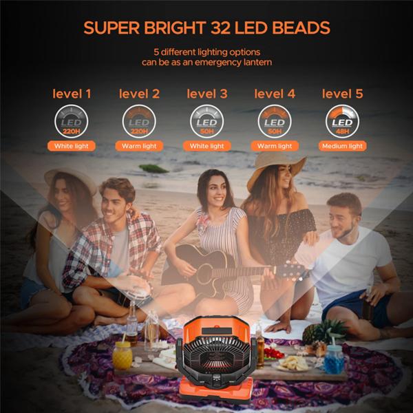 Socool Fan 40000mAh 5 Speed Portable Camping Fan Levels Rechargeable Fan With
