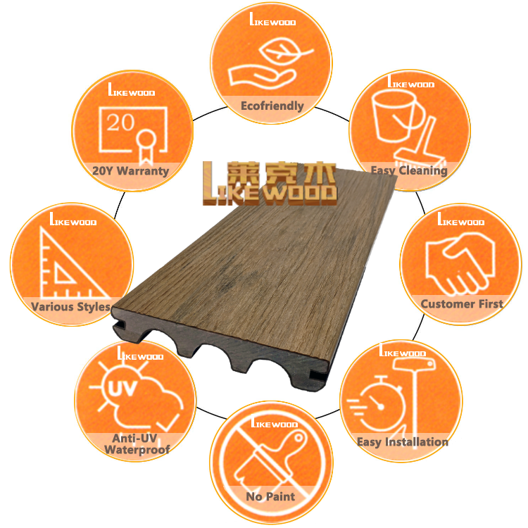 Public Projects' Top Pick Foamed PVC Co-extruded with ASA Coating WPC Composite Decking