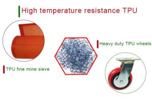 Quality Injection Moulding TPU Thermoplastic Polyurethane Resin wholesale