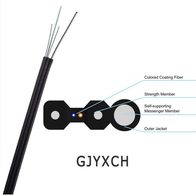 FTTH G652 Single Mode 2 Core 4 Core Fiber Cable , Fiber Ethernet Cable