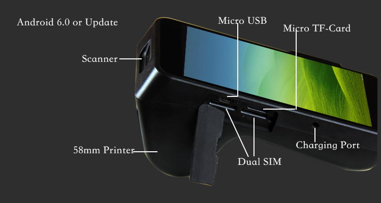 Quick Print Handheld POS System with HD720P 5.5inch Display 7.4V Battery and NFC Card Reader