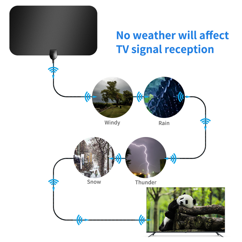 Indoor Digital TV Antenna for Smart TV Best Seller CE/FCC/ROHS/ISO9001 2000 Certified