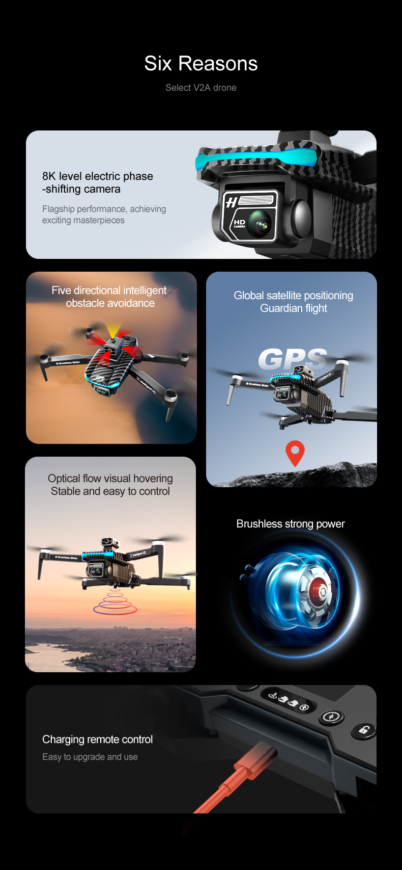 Take Your Training to the Next Level with HUGTEC 2024 Max Drone 1080p Camera Dual Optical Flow and Altitude Hold Mode