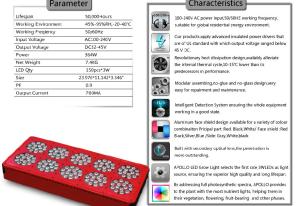 Quality Apollo 10 Diy 450w led grow light high power 3w grow leds for weed growing flowering wholesale