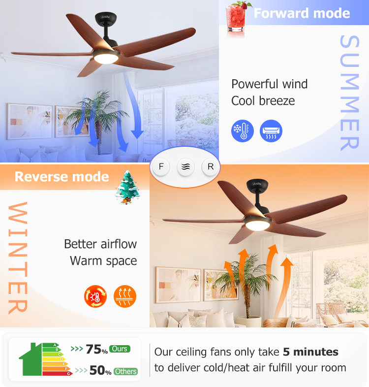 Support Dimmer 52 Inch/OEM 110-220V Nordic Popular Sale ABS Ceiling Fan with DC Motor