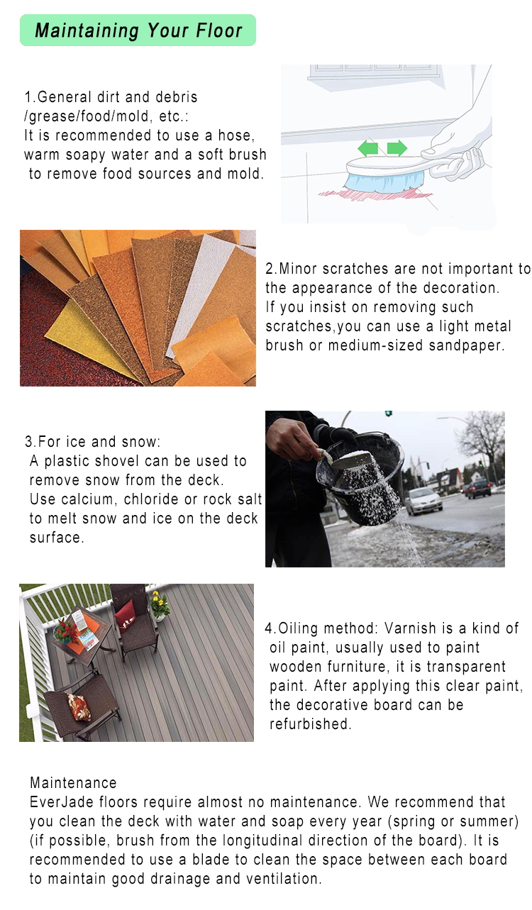 Upgrade Your Outdoor Area with Paintable Wood-Plastic Composite Decking Flooring