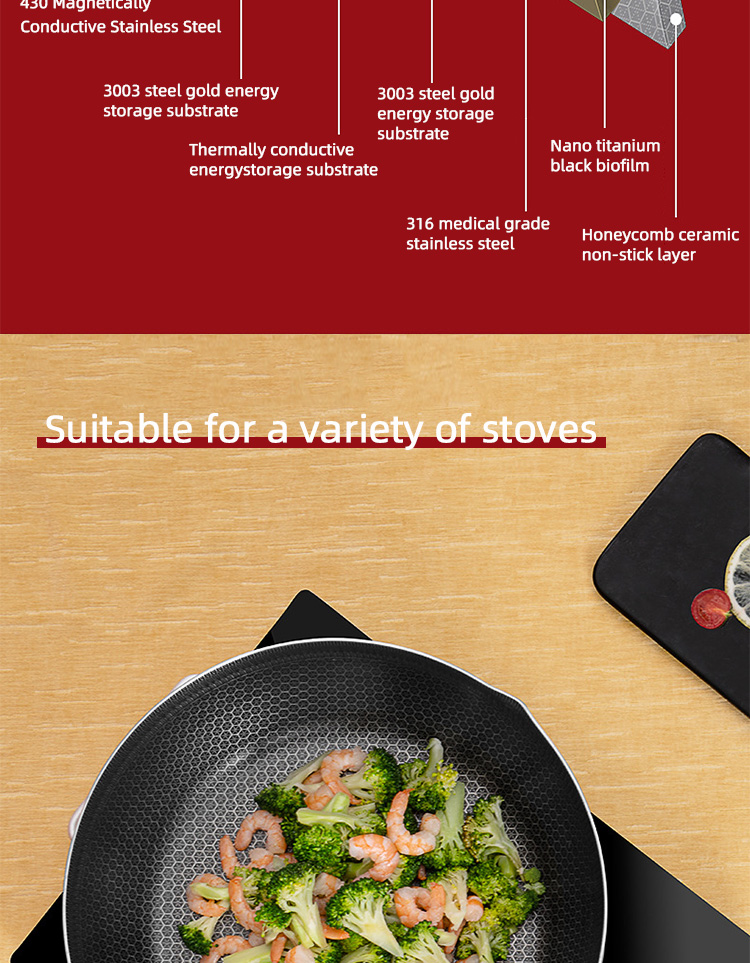Factory Price 30 Cm Cookware 18/10 Stainless Steel Frypan Non Stick Honeycomb Fry Pans With Stainless Steel Handle
