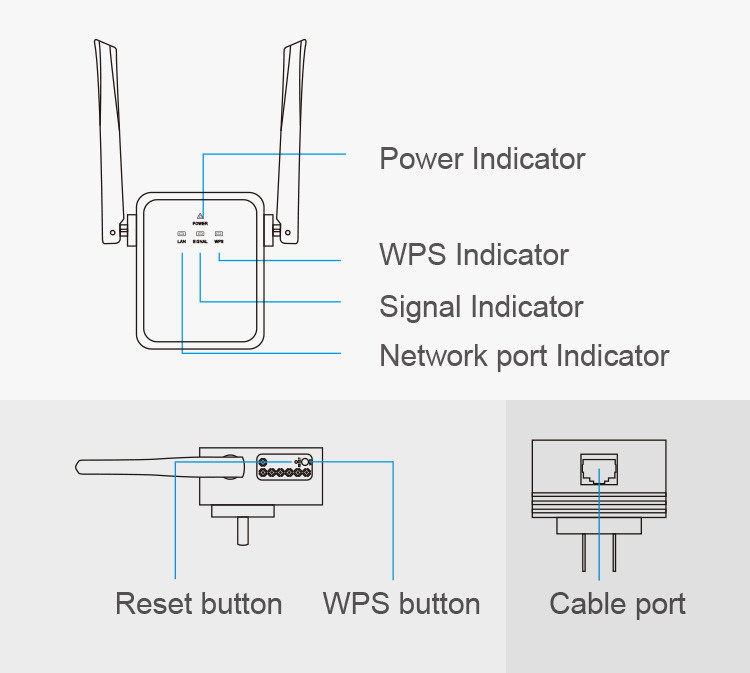 2.4G Wall Plug Wifi Repeater Wireless Mobile Network Signal Booster