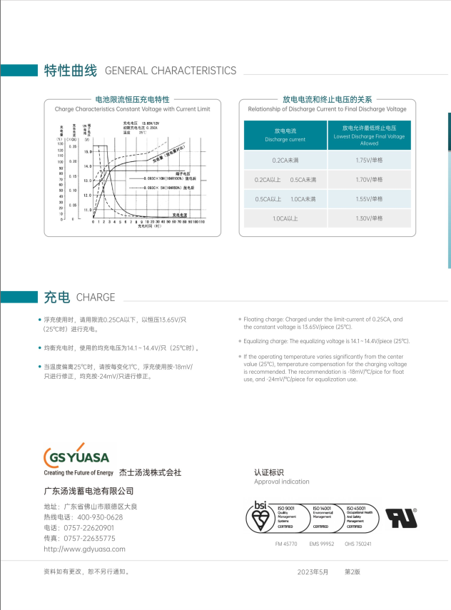 12V 24AH 38AH 65AH Gel Deep Cycle Sealed Lead Acid Battery Solar Uninterruptible Power Supplies for Electric Energy 125.8 Wh