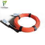 10G SFP+ AOC Cable