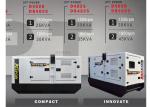 Four Stroke 100KVA 80KW Water Cooled Silent Diesel Generator