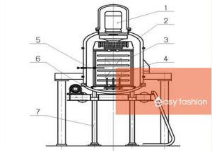 Quality High Speed Vacuum Heat Treatment Furnace High Pressure For Annealing wholesale