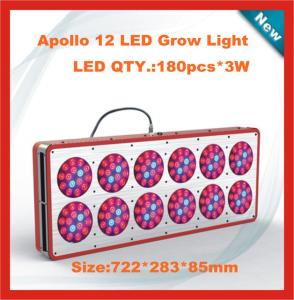 Quality 3 watt led grow lights in 2016 for indoor or basement medical plants growth wholesale