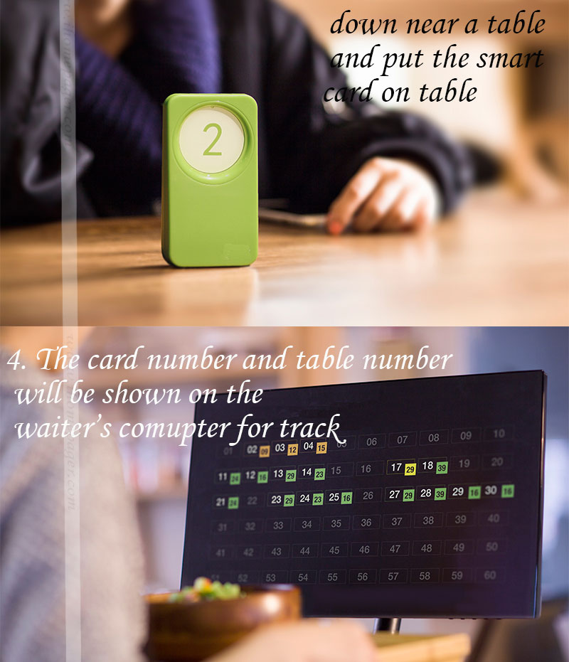 Smart Table Tracker System Fast Casual Eatery Speeds Food Delivery With Table Tracking System