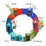 Christmas Gift Colorful Scented Candle Jar Frosted Glass Candle Jar For Home /