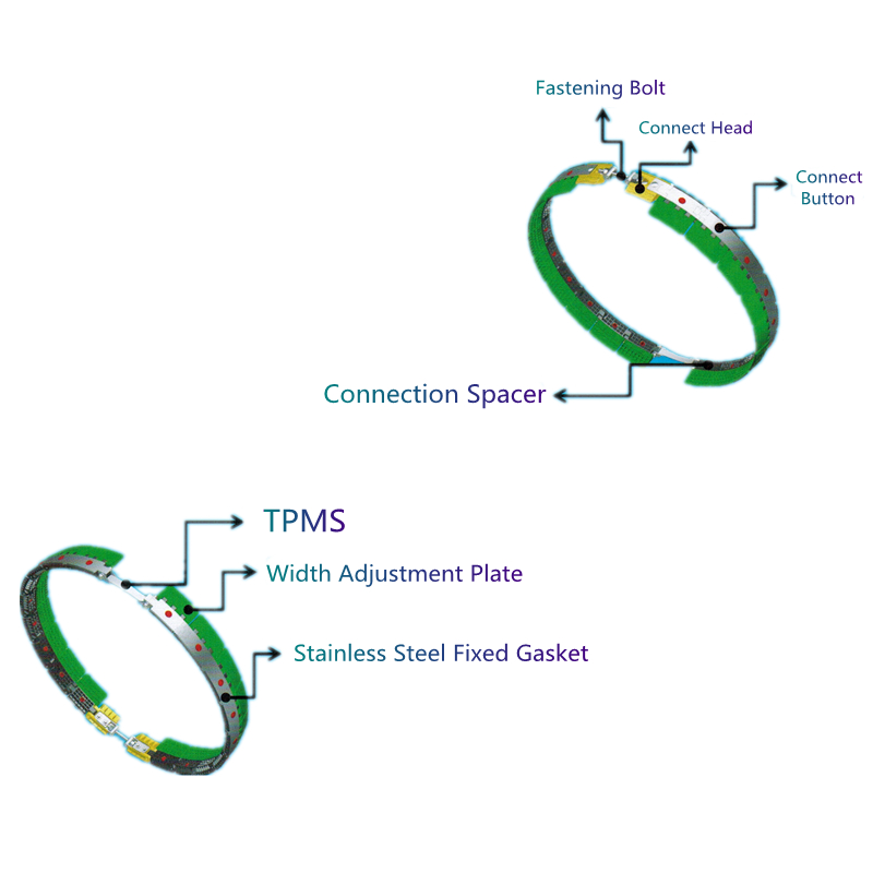 Bullet Proof Flat Tire Protection Bands Runflat Systems For Light Armored Vehicles Vans