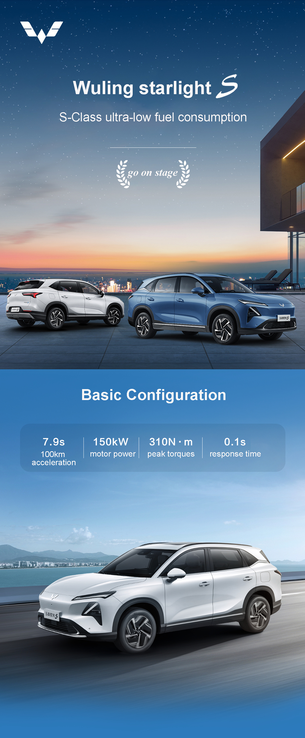 Charging Time 0.5 Hour Wuling XingguangS Long Range Electric Car SUV 2024