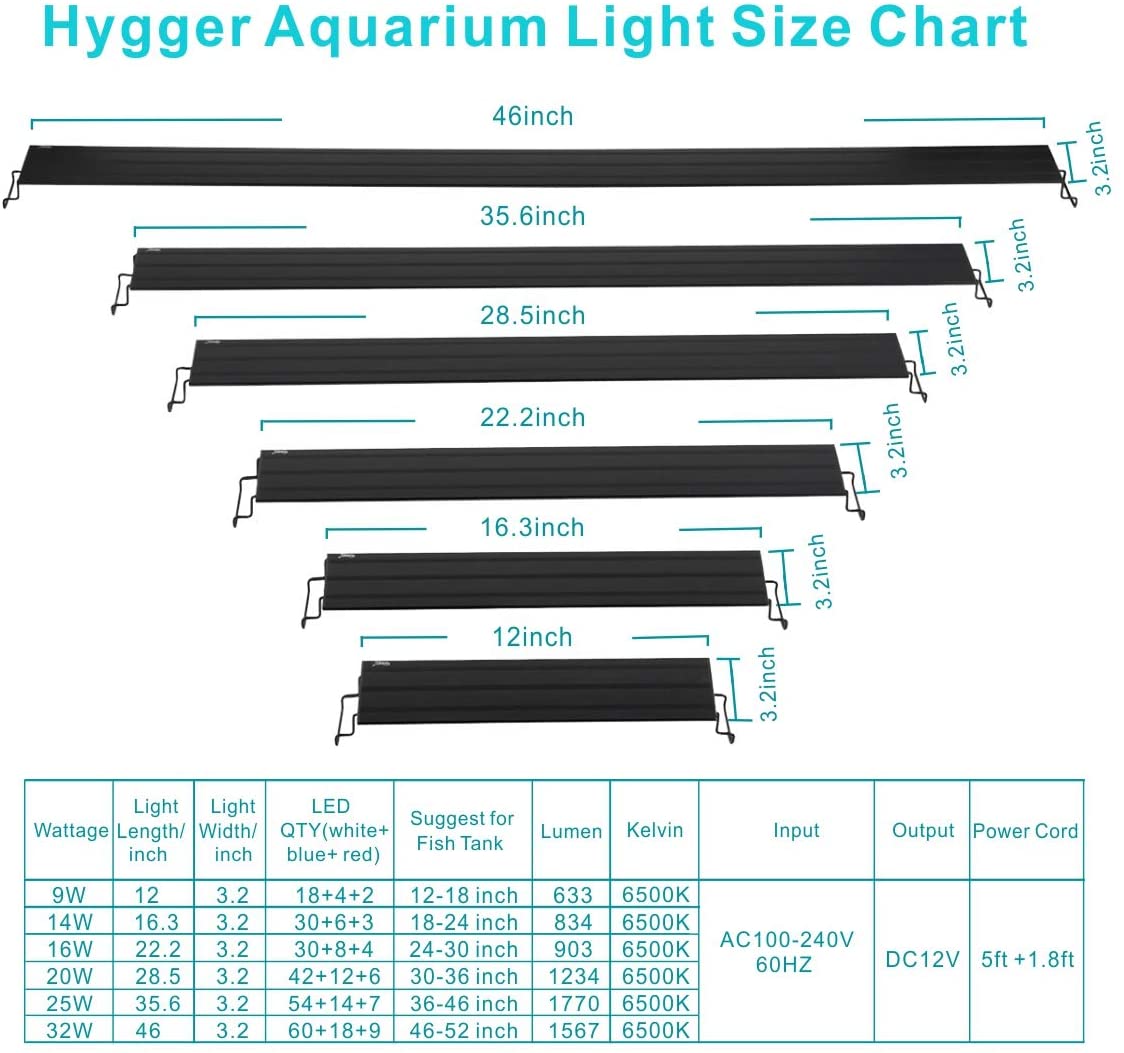 20 Watt Aluminum Housing Full Spectrum Aquarium Light
