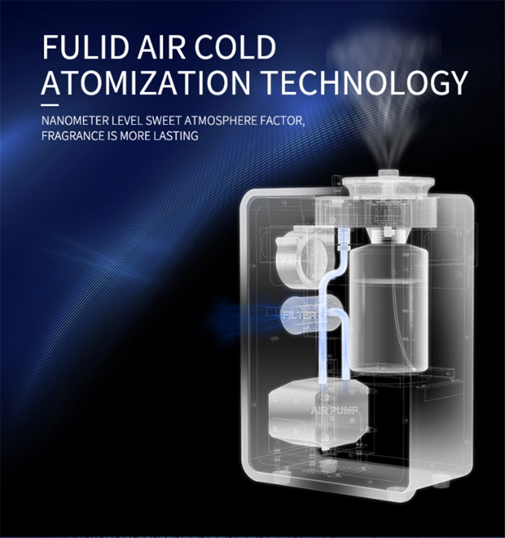 HOMEFISH HVAC Scent Diffuser 1200ML Wall Mounted Air Diffuser